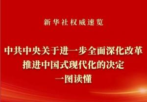 學習在線 | 《中共中央關(guān)于進一步***深化改革、推進中國式現(xiàn)代化的決定》一圖讀懂